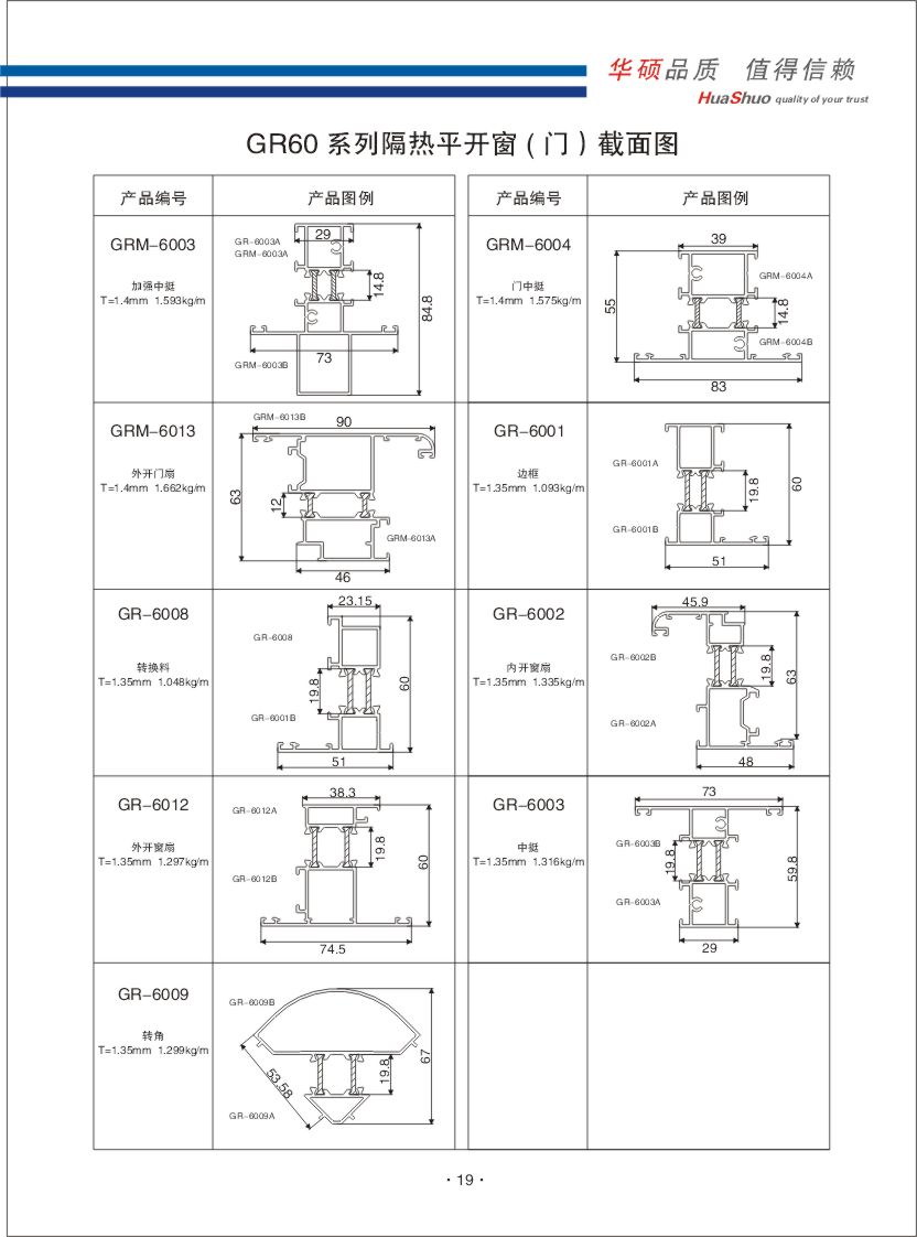 河北华硕铝材科技 匠心铸铝，品质领航——本公司产品图、指导价与生产厂家全解析